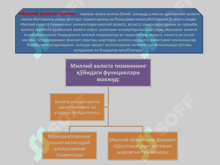 Пулнинг халқаро муносабатлардаги ҳаракати 3