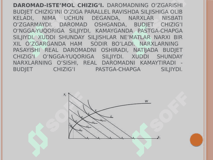 Daromad “iste'mol chizig‘i” Va uning xususiyatlari 3