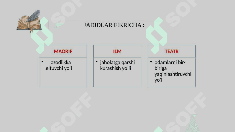 TURKISTONDA JADIDLAR HARAKATI 4