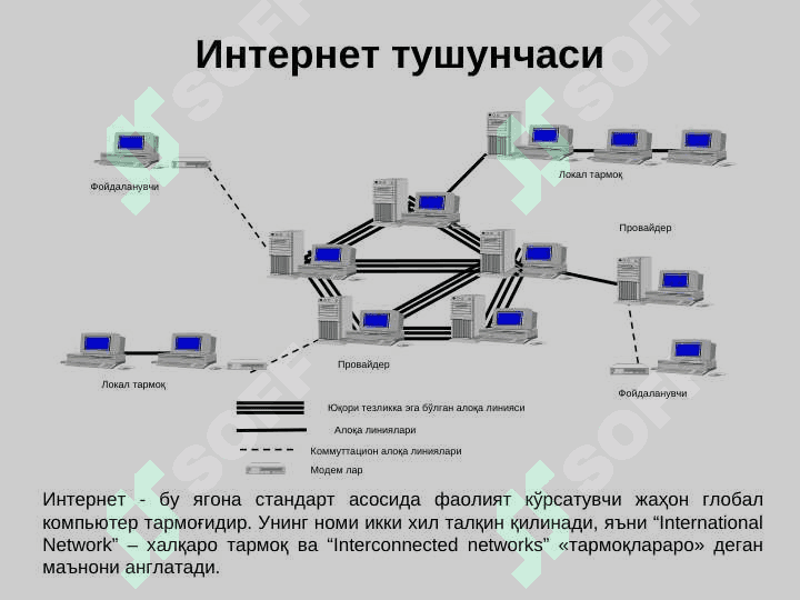 Интернет тармоги ва унинг ахамияти 3