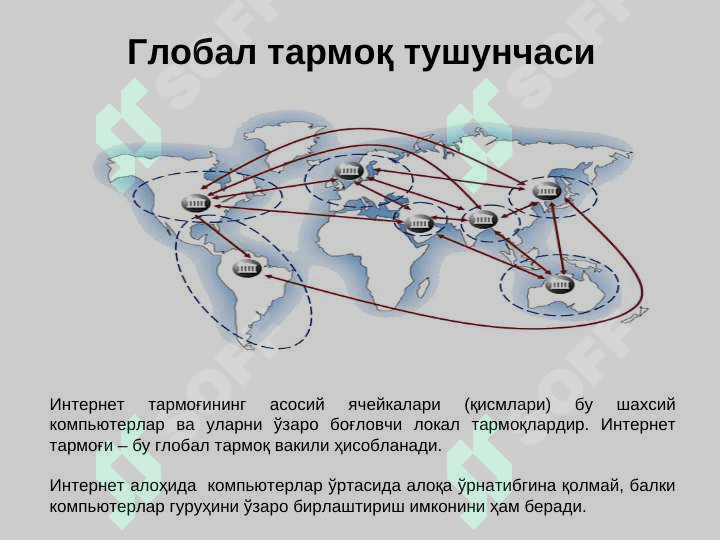 Интернет тармоги ва унинг ахамияти 4