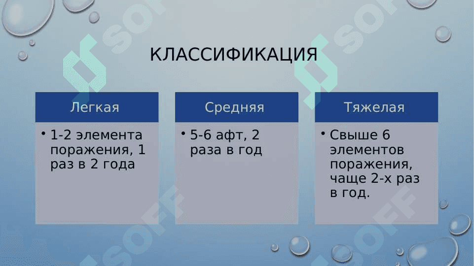 Хронических рецидивирующий афтозный стоматит эпидемиология  профилактика диспансеризация 6
