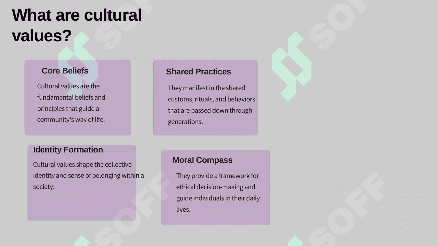 Cultural value and their verbalization 2