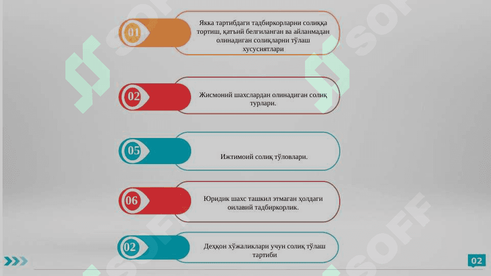 Юридик шахсни ташкил этмаган ҳолдаги  тадбиркорлик фаолиятини юритишда  қўлланиладиган солиқ турлари 2