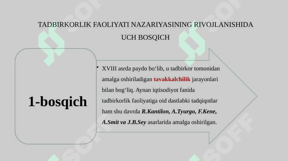 TADBIRKORLIK FAOLIYATI VA TADBIRKORLIK KAPITALI 2