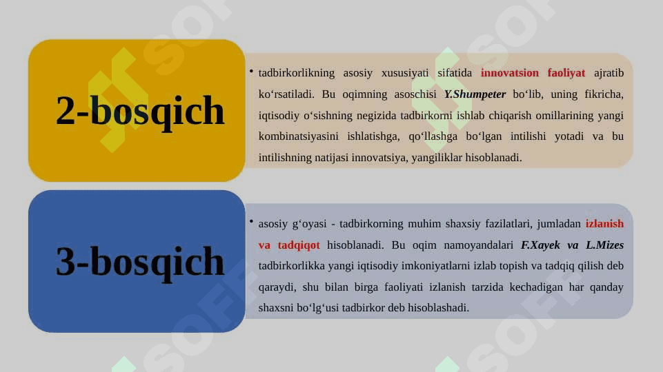 TADBIRKORLIK FAOLIYATI VA TADBIRKORLIK KAPITALI 3
