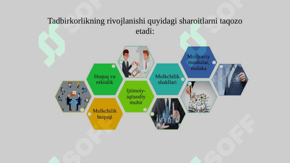 TADBIRKORLIK FAOLIYATI VA TADBIRKORLIK KAPITALI 5