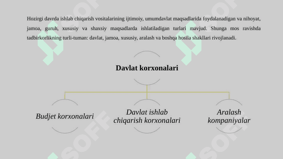 TADBIRKORLIK FAOLIYATI VA TADBIRKORLIK KAPITALI 6