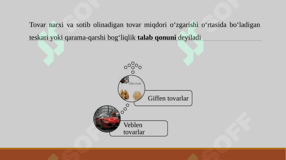 TALAB VA TAKLIF NAZARIYASI. BOZOR MUVOZANATI 7