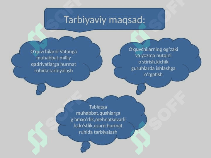 4-sinf uchun matematika va ona tili fanidan integratsiyalashgan  1soatli dars 3