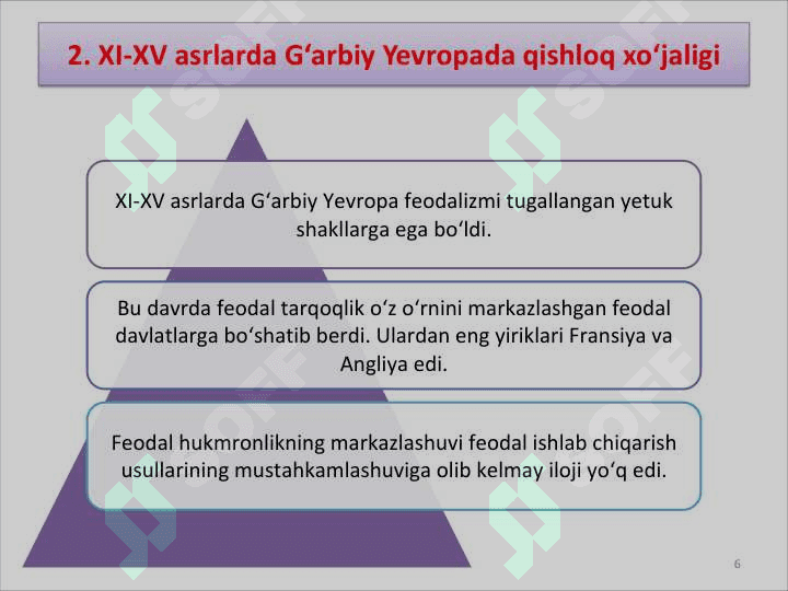 O'RTA ASRLARDA YEVROPANING IQTISODIY RIVOJLANISHI 6