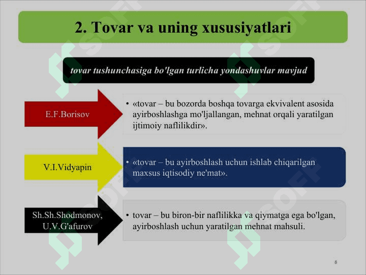 Tovar-pul munosabatlari rivojlanishi bozor iqtisodiyoti shakllanishi va amal qilishining asosidir 8