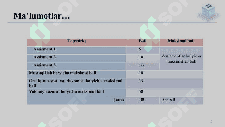 Bilimlar bazasi. Bilimlarni namoyish etish. Bilimlarni ajratib olish usullari. 4