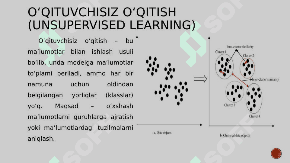 O'QITUVCHISIZ O'QITISH. K-MEANS KLASTERLASH ALGORITIMI. 2