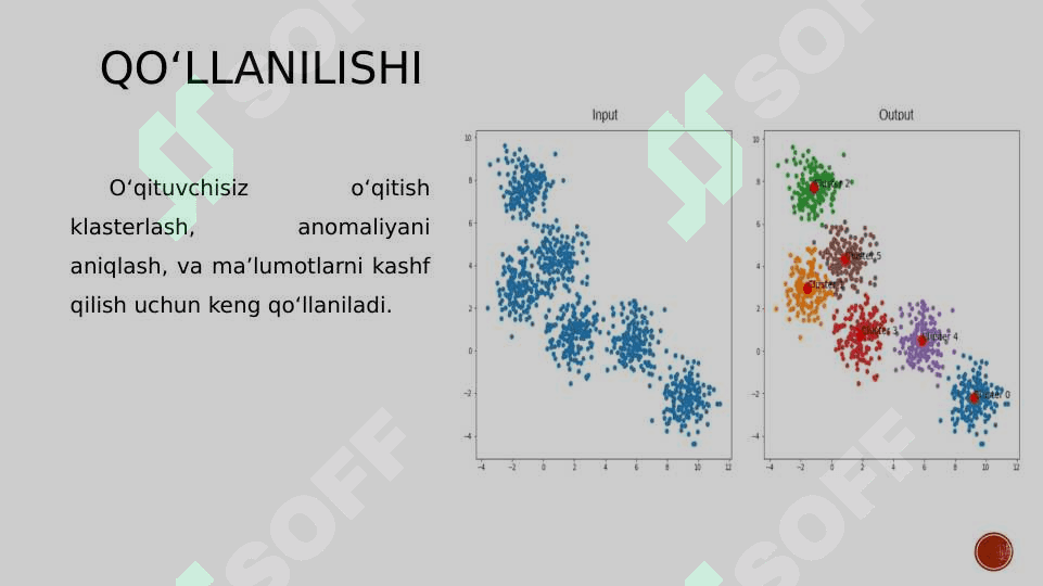 O'QITUVCHISIZ O'QITISH. K-MEANS KLASTERLASH ALGORITIMI. 3