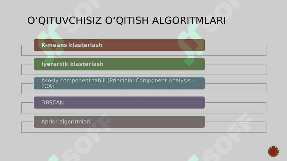 O'QITUVCHISIZ O'QITISH. K-MEANS KLASTERLASH ALGORITIMI. 4