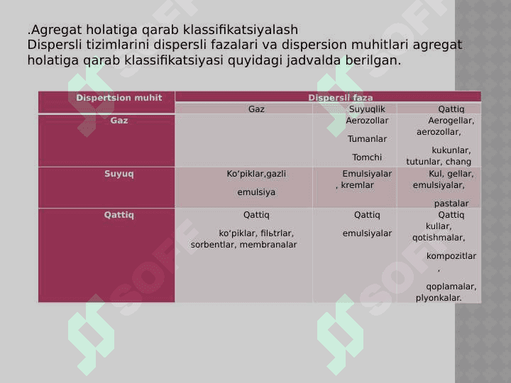 Nano texnalogiya 4
