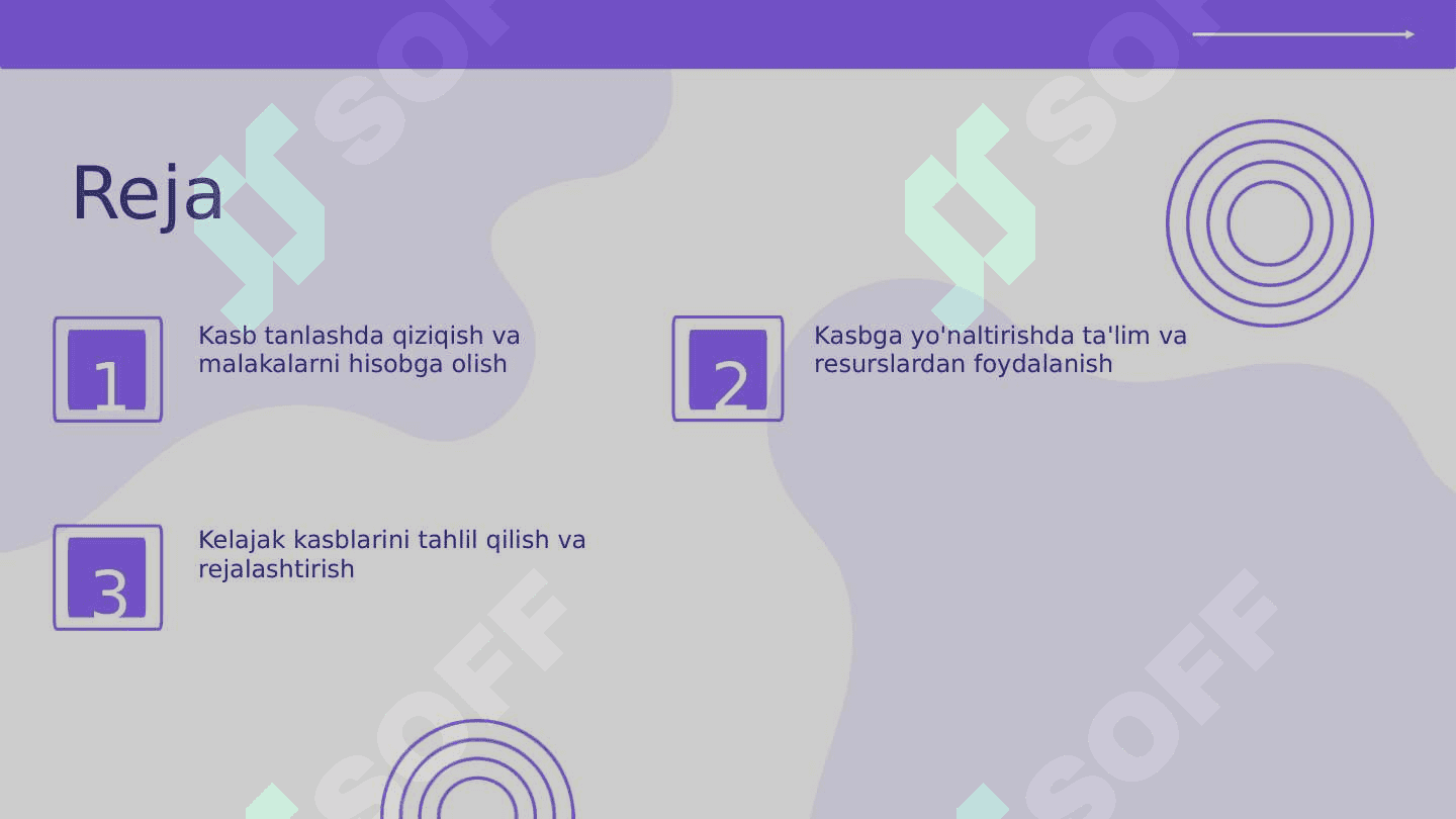 Kasb tanlash va kasbga yo'naltirish 2