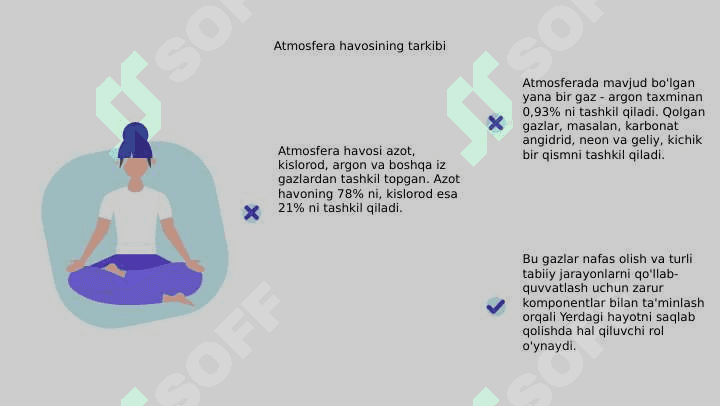 Atmasfera havosi 4