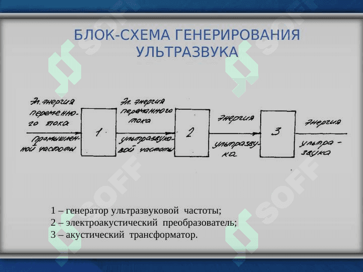 Ультразвуковые очистка 4