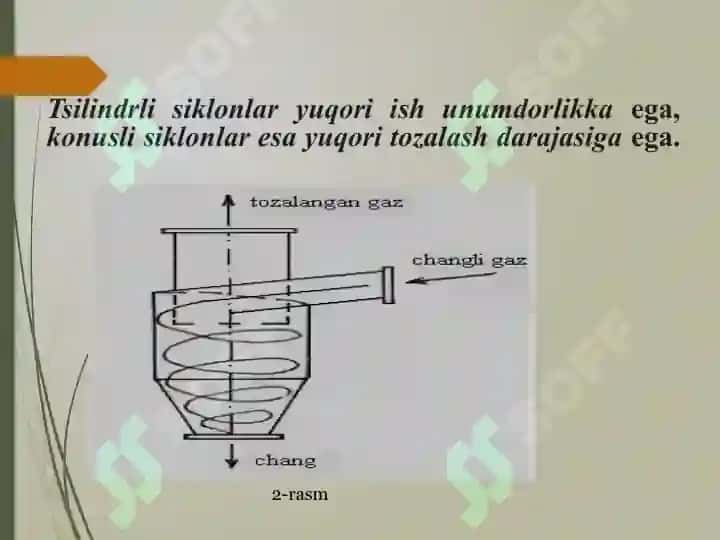 Qurilish sanoati texnologiyasi 8