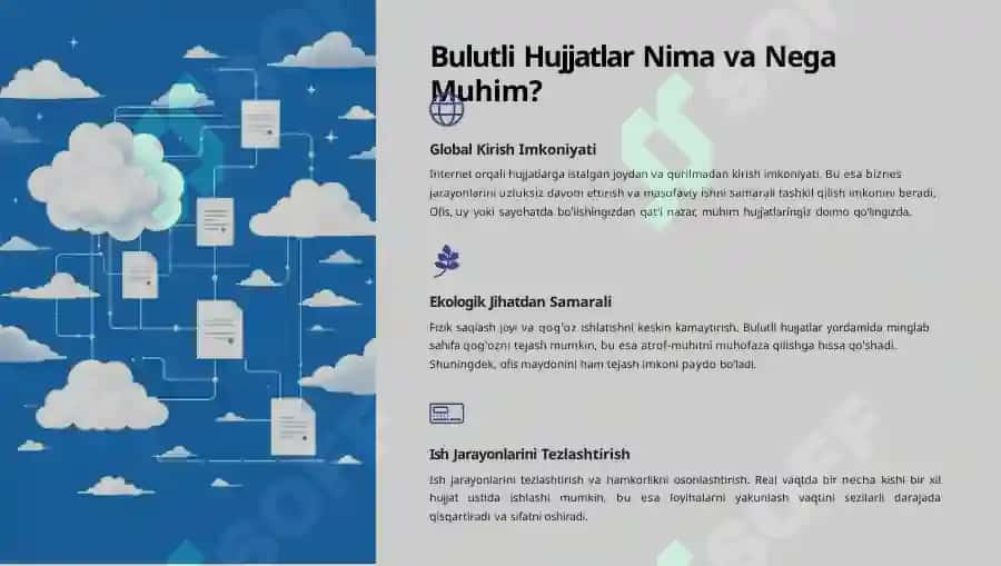 Bulutdagi Hujjatlar Bilan Ishlash: Zamonaviy Texnologiya Imkoniyatlari 2