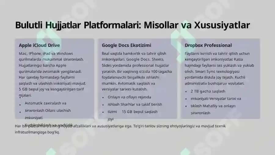 Bulutdagi Hujjatlar Bilan Ishlash: Zamonaviy Texnologiya Imkoniyatlari 3