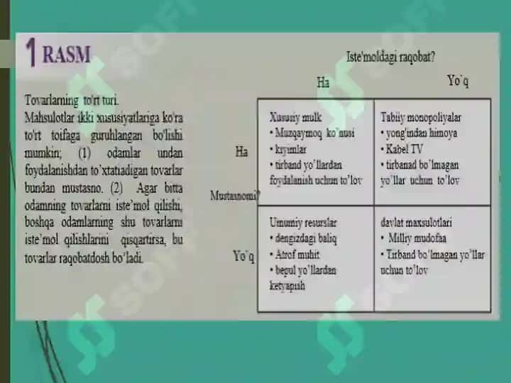 Ijtimoiy ne'matlar va umumiy resurslar 3