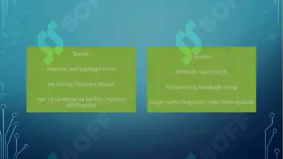 FONEMA VA TOVUSHNING DIALEKTIK MUNOSABATI 4