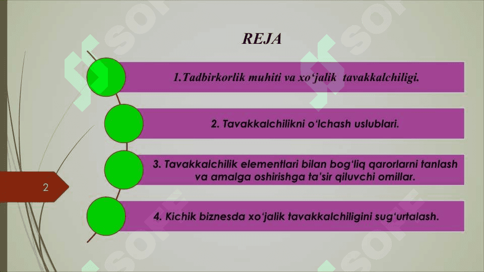 BIZNES VA TADBIRKORLIKDA TAVAKKALCHILIK 2