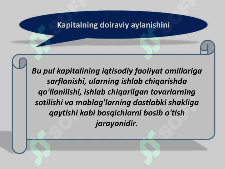 Tadbirkorlik kapitali va uning aylanishi 5