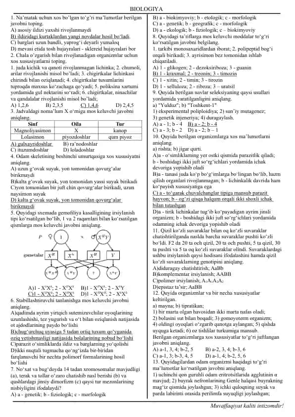 Biologiya fanidan zamonaviy test | javobli