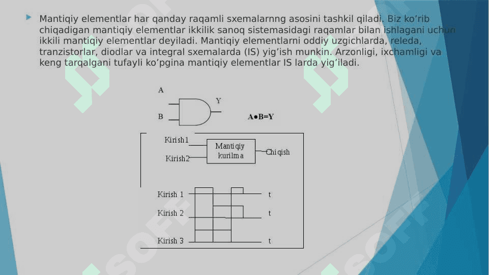 Raqamli texnologiya 4