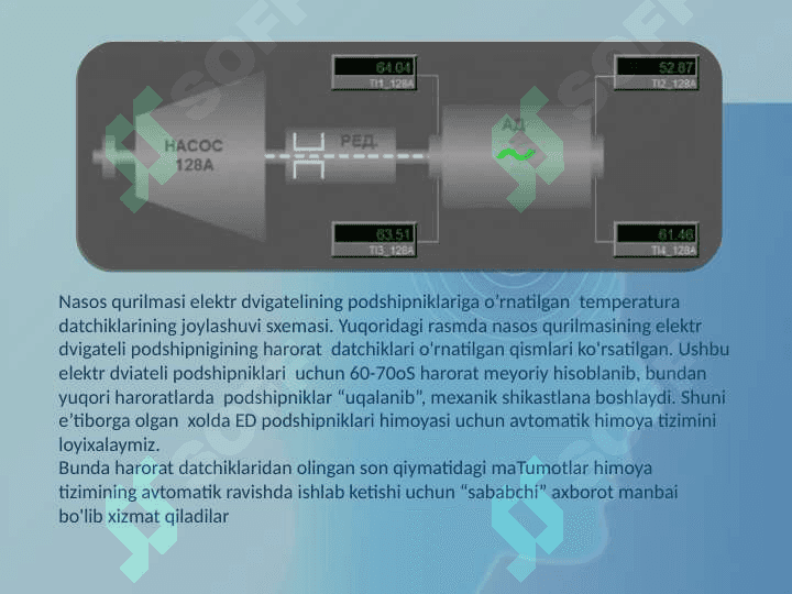 Komplekt elektr yuritmalarning boshqarish tizimining tarmoqgaulanish sxemalari 3