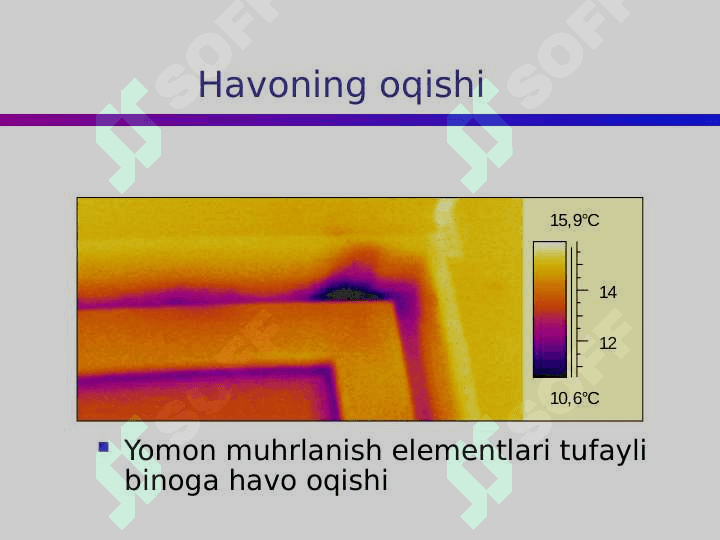 Naychadan suyuqlik oqishi 6