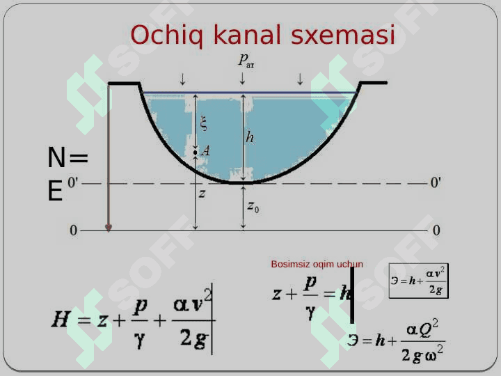 Ochiq o'zanlarda suyuklik oqimining notekis harakati 4