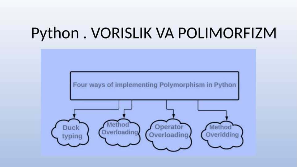 VORISLIK VA POLIMORFIZM