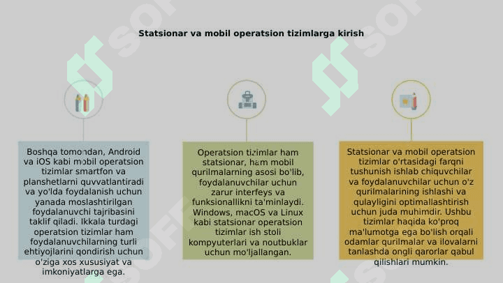 Statsionar va mobil operatsion tizim turlari 3
