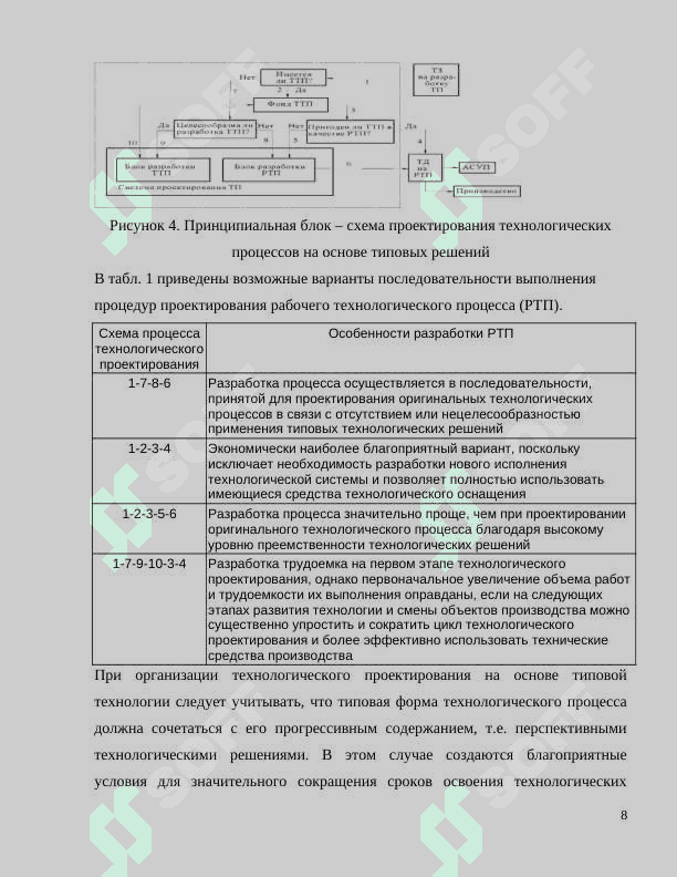 Бурение скважин, виды и способы бурения (примеры в Узбекистане 8