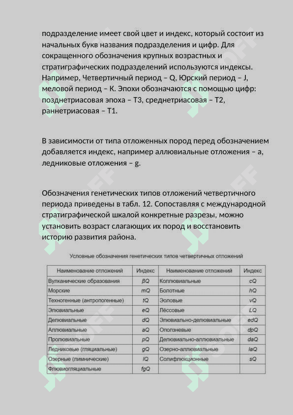 Геохронологическая шкала 4