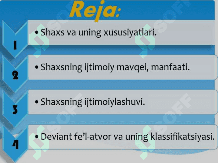 shaxs haqida tushuncha mavzusida slayd 2