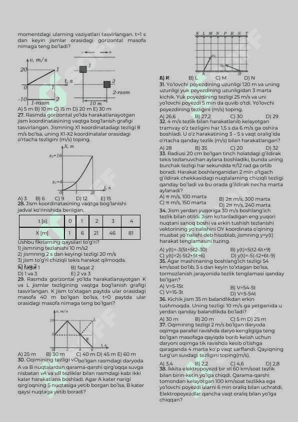 Kinematika va dinamika. Testlar 4