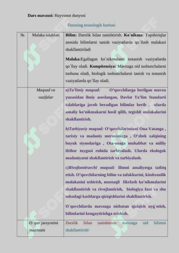 5-sinf botanika Hayvonot dunyosi 3