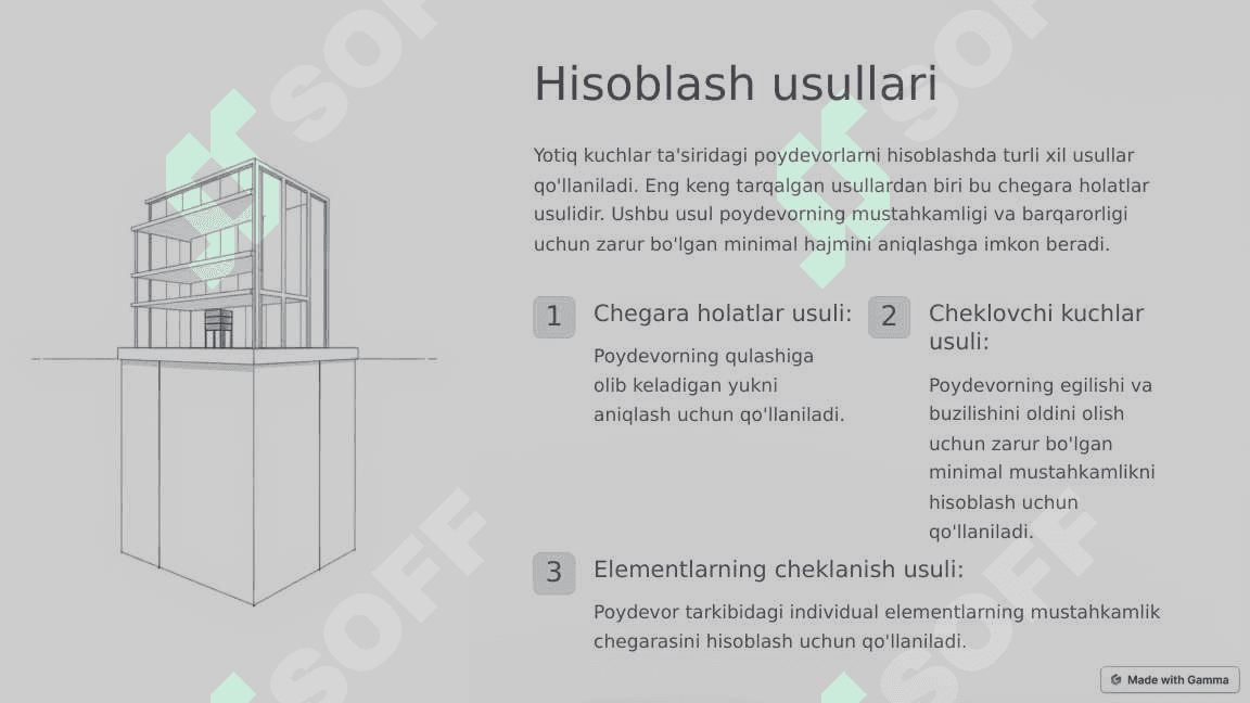 Yuqori-qiymatli-yotiq-kuch-tasiridagi-poydevorlarni-hisoblash 3