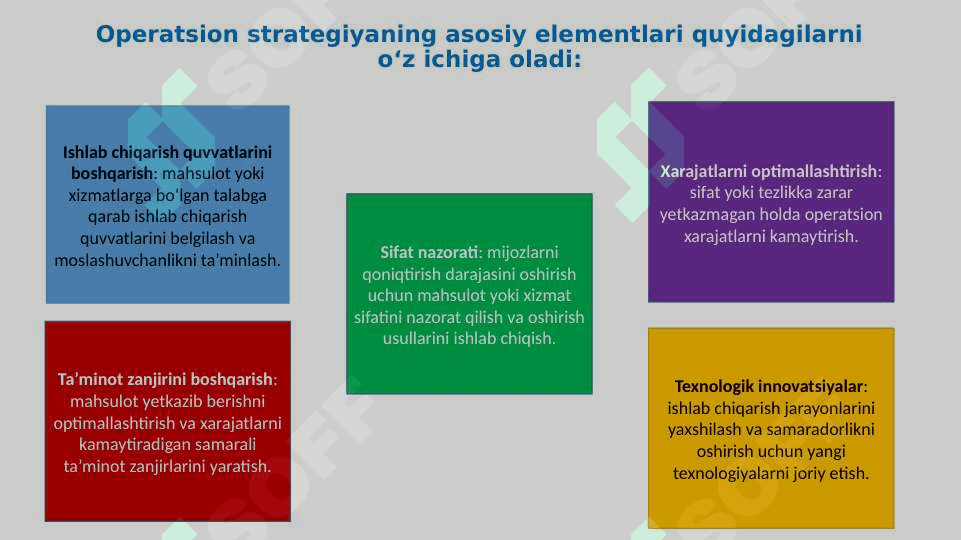 operatsion strategiya va kompaniya strategiyasi pptx 6