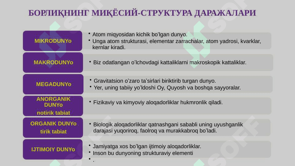 BORLIQ VА RIVOJLАNISh FАLSАFАSI 7