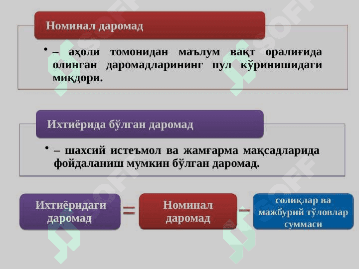 АҲОЛИ ДАРОМАДЛАРИ ВА ДАВЛАТНИНГ  ИЖТИМОИЙ СИЁСАТИ 5