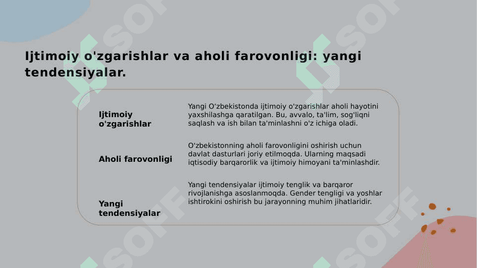 Yangi Oʻzbekiston ijtimoiy-siyosiy,iqtisodiy va madaniy hayotida roʻy berayotgan oʻzgarishlarning xalqaro reyting va indekslarda aks etishi 4