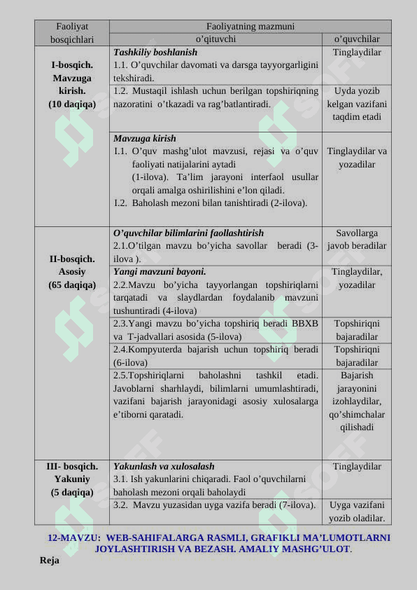 Web sahifalarga rasmli, grafikli maʼlumotlarni joylashtirish va bezash 2