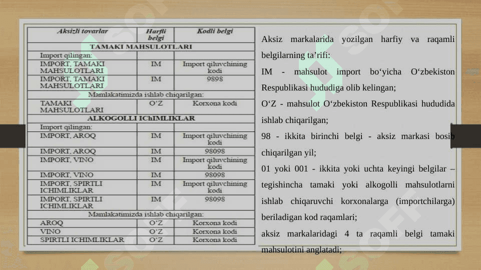 Aksiz solig'ining amal qilishida aksiz markalarini qo'llashning ahamiyati 4